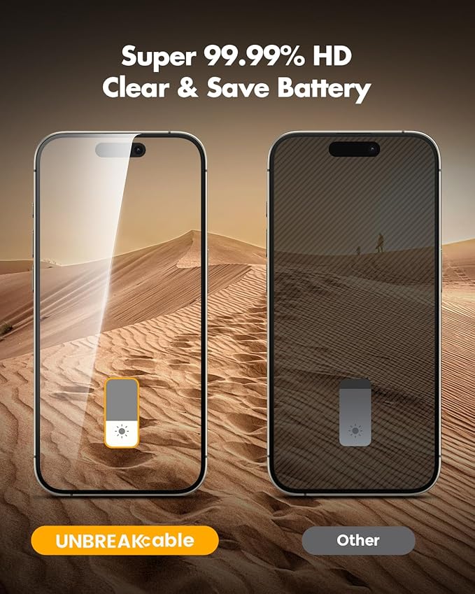 UNBREAKcable Privacy Screen Protector for iPhone 16 Pro Max Full Coverage Shatterproof Tempered Glass[True 28°Anti Spy][9H Hardness][Easy Installation Frame]2-Pack Private Screen for iPhone 16 ProMax