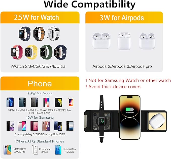 Mag-Safe 3 in 1 Charging Station for Apple [with 25W Adapter] Foldable Magnetic Wireless Charger 15W Fast Charging Pad Travel Charger for Multple Devices for iPhone 15 14 13 12 Apple Watch AirPods