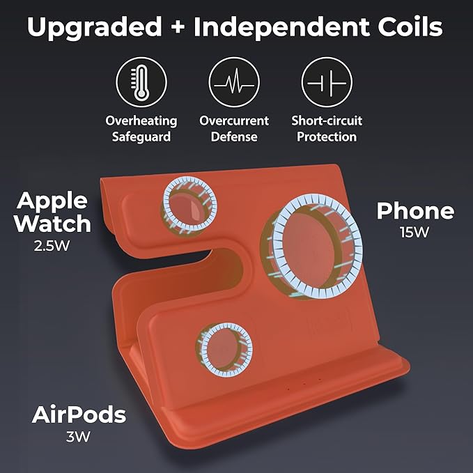 BLACK+DECKER 3 in 1 Charging Station for Apple Multiple Devices Wireless Foldable Travel Charger for Multiple Devices iPhone 17 16 15 14 13 Pro Max Plus Apple Watch Series/AirPods (Coral Rose)