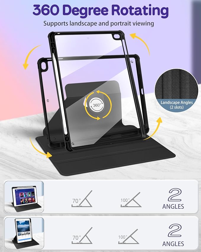 1-for iPad 9.7\