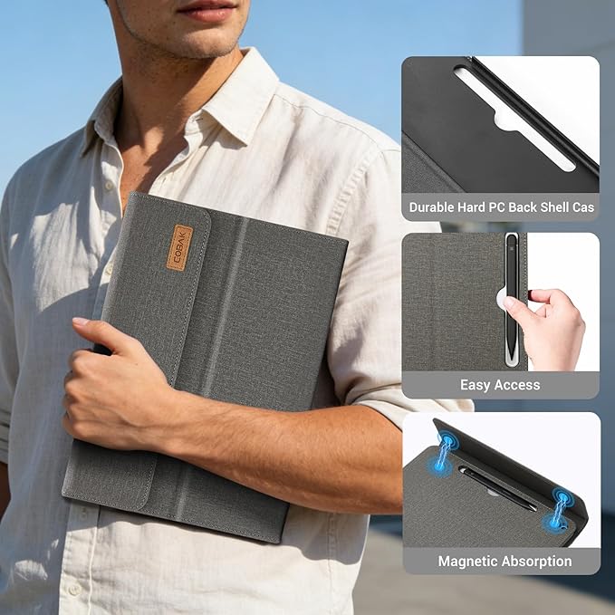 CoBak Case for Microsoft Surface Pro 12 (2025) Premium Business Cover with Multi-Angle Stand Embedded Stylus Holder Keyboard Support &amp Built-in Organizer – Tailored for ProfessionalsFabric Gr