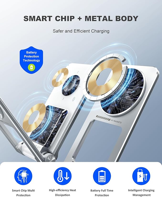 3 in 1 Magnetic Wireless ChargerFoldable Charging Station Built-in Retractable Cable15W Portable Wireless Charging Stand for iPhone 16 15 14 13 12Apple WatchAirPods (20W Adapter) (White)