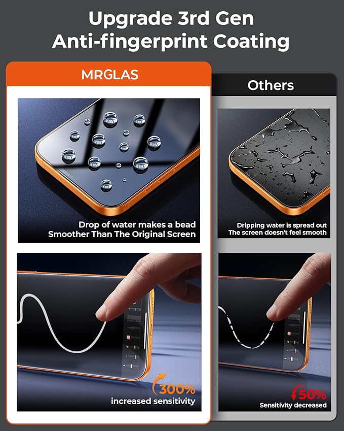 MRGLAS TOP 9H+ Glass 2+2 Packs for iPhone 17 Pro Max Screen Protector with Camera Lens Protector [Zero Bubble][10X Military Protection] 17 ProMax Tempered Glass Full Edge Coverage Case-Friendly