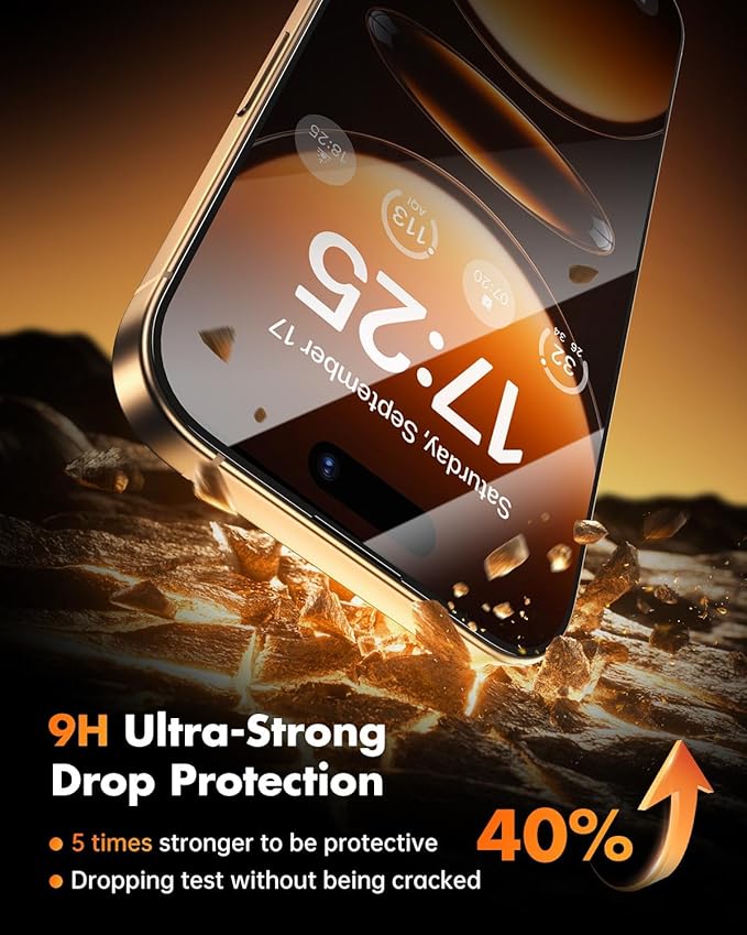 UNBREAKcable Privacy Screen Protector for iPhone 16 Pro Max 6.9 3 Pack Full Coverage Tempered Glass [28° Anti-Spy] [9H Hardness] [Easy Installation Box] Shatterproof Private Screen Guard