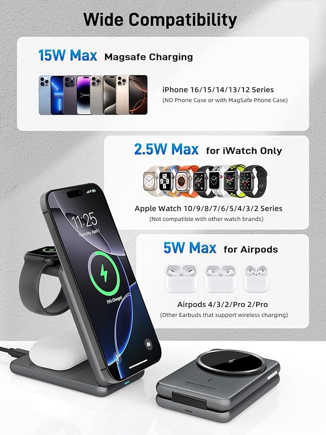 Wireless Charger for iPhone 3 in 1 Mag-Safe Charger for iPhone 17/16/15 Series Airpods Pro 2 iWatch Series 10/9/8/7 Foldable Charging Station for Apple Multiple Devices