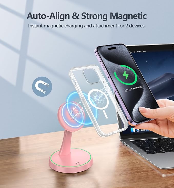 Magneitc Purple