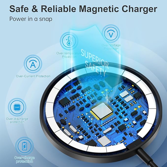 Magnetic Wireless Charger for iPhone 17/16/15/14/13/12 - Mag Charger+20W USB C Adapter Fast Wireless Charging Stand/Pad with 5ft Cable for iPhone 17/16/15/14/13/12 Pro Max Plus Mini 17e AirBlack