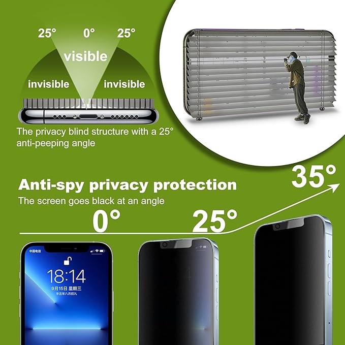 2-Pack Matte Privacy Glass Screen Protector for iPhone 13/13 Pro/14/16EAnti-Glare &amp Anti-SpyAnti-ReflectionSmooth as SilkMilitary-Grade 9H HardnessEasy Installation