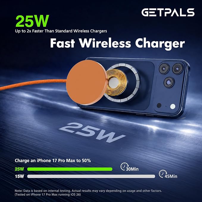 2Orange