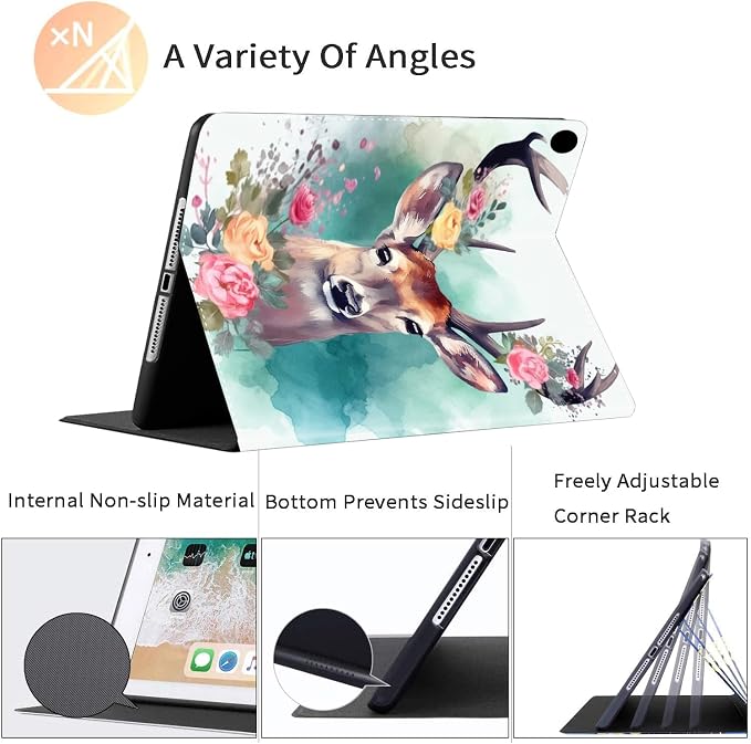 SOTW-IPAD pro 12.9-3-24