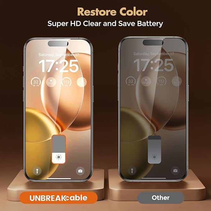 UNBREAKcable Privacy Screen Protector for iPhone 15 Pro Full Coverage Shatterproof Tempered Glass [True 28°Anti Spy] [9H Hardness] [Easy Installation Frame] 2-Pack Private Screen for iPhone 15 Pro