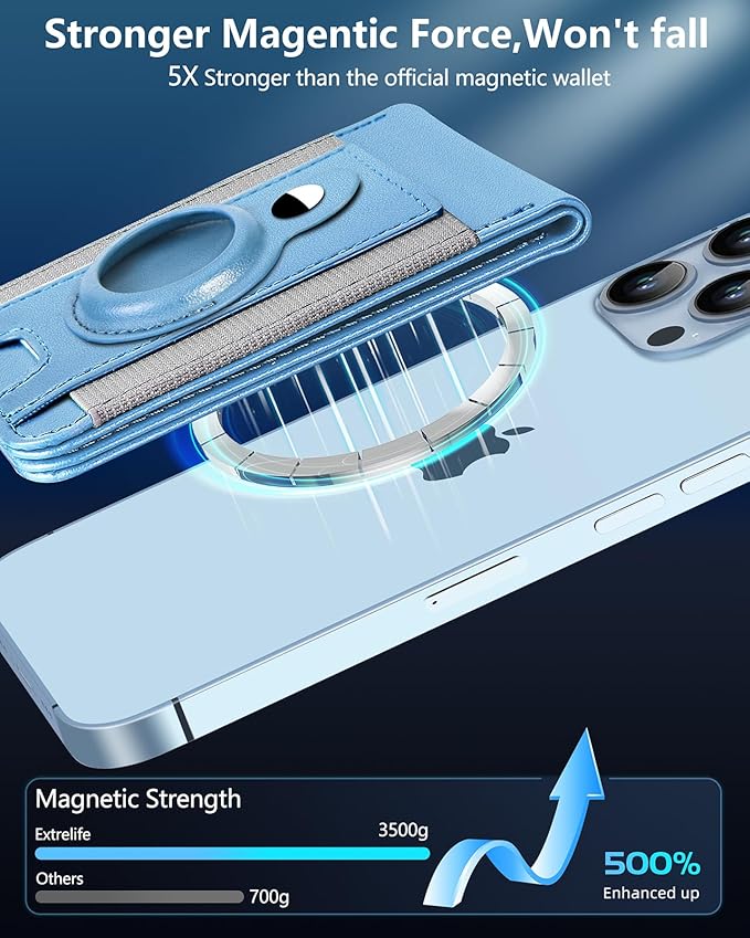 ExtreLife for Magsafe Wallet with Airtag Holder Magnetic Wallet for iPhone 16/15/14/13/12 Series 9-Card Holder Open ID Window Adjustable Stand RFID Blocking Light Sky Blue