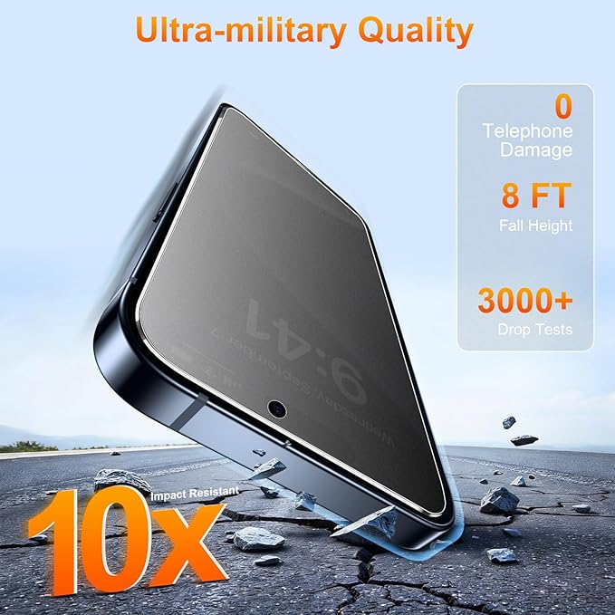 2 Pack matte privacy Screen Protector for iPhone 15 pro