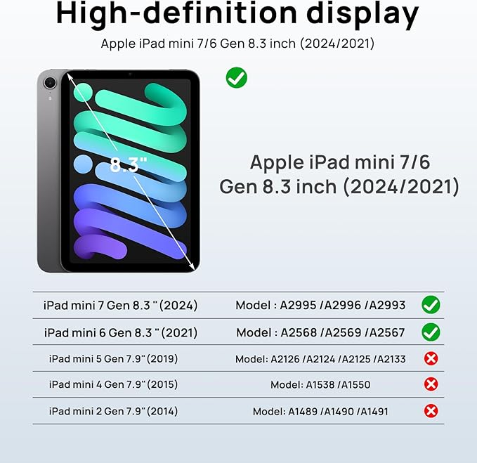 Gerutek Case for iPad mini 7 (A17 Pro) 2024/Mini 6 2021 8.3 inch Shockproof Cover for iPad mini 7/6th Generation with Screen Protector 360° Rotating Stand Hand/Shoulder Strap Pencil Holder Black