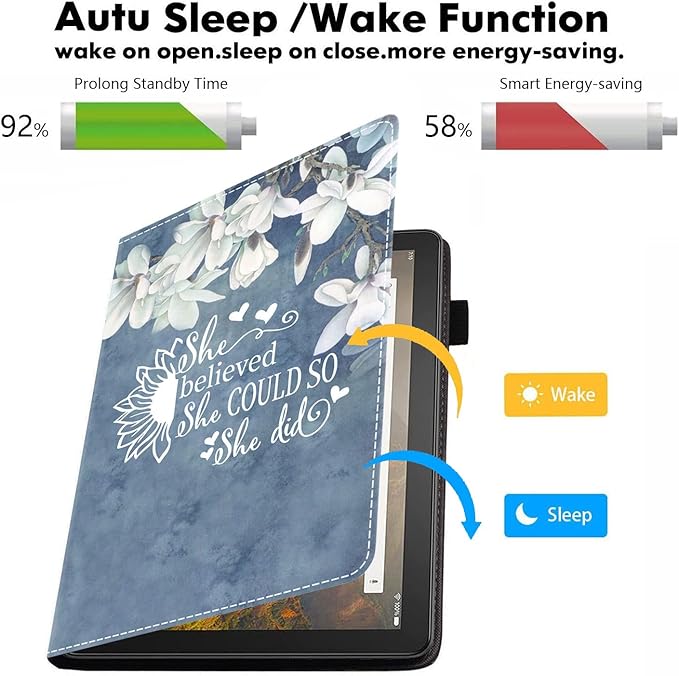 Case for Kindle Fire 7 Tablet (7 9th/7th Generation 2019/2017 Release) Inspirational Quote She Believed She Could So She Did Design PU Leather Folio Case with Smart Auto Wake/Sleep