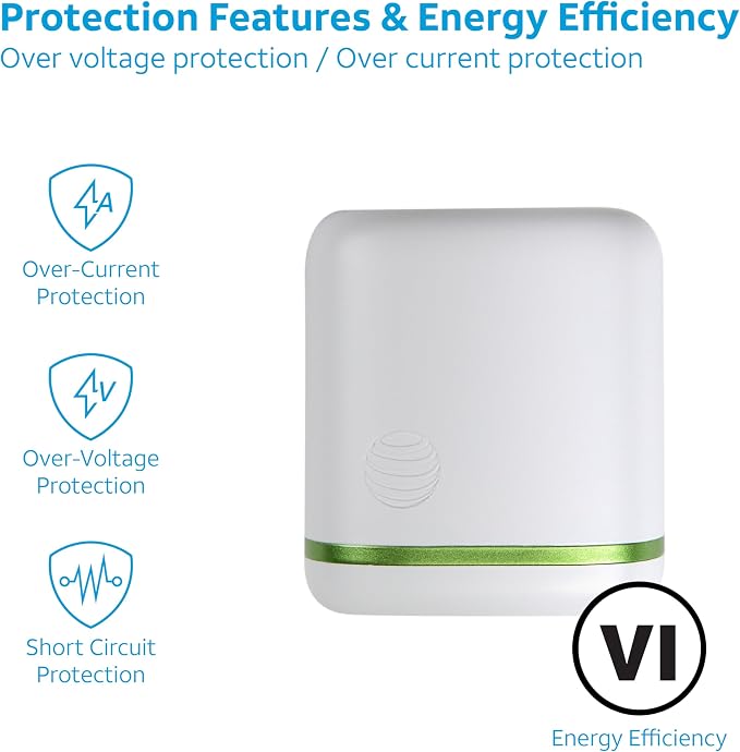 30W White