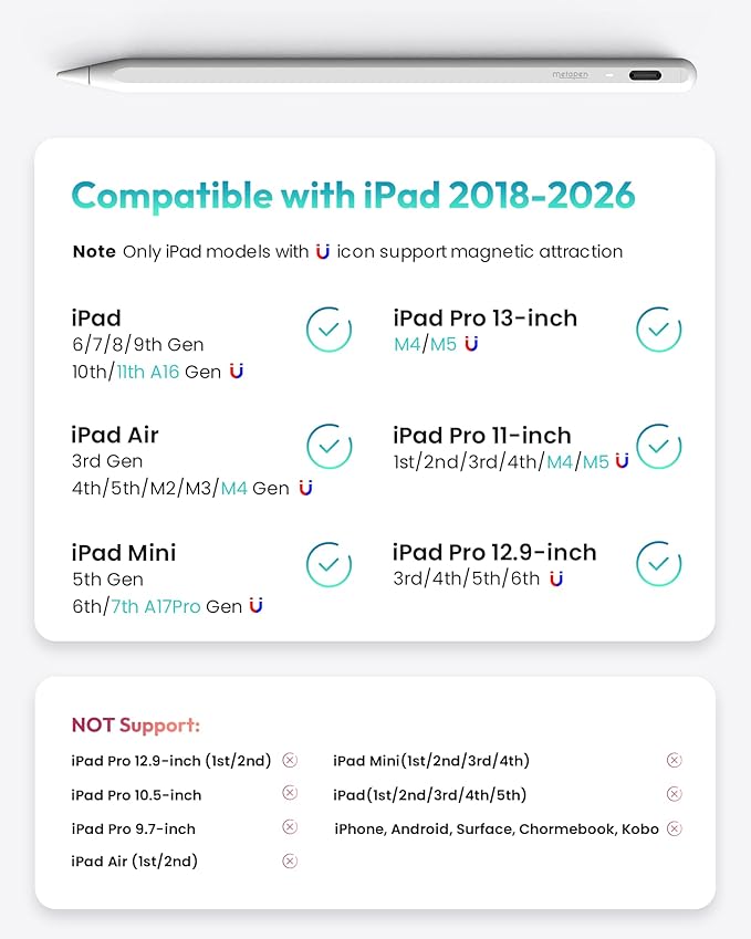 Metapen Pencil A8 V4 for iPad 2018-2026 Upgrade Magnetic Attraction 2X Fast Charge Low Latency Stylus Pen for iPad 11-6th Gen Pro 12.9/11/13-inch M4/M5 Air 3/4/5/M2/M3 Mini 5/6/7th A17 Pro