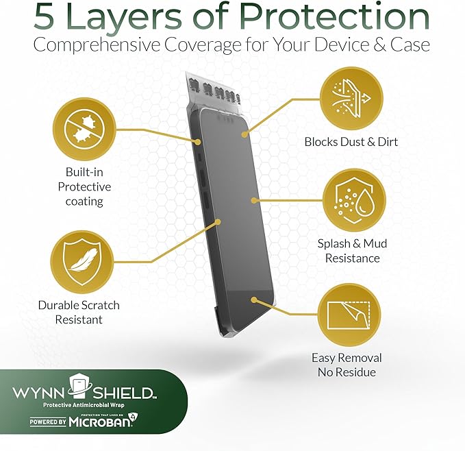 WynnShield™ Protective Phone Case Wrap Powered by Microban® -10 Packs - Ultra-Thin Easy Apply Contact Film for Phones Scratch-Resistant Easy Removal Enhanced Device Hygiene