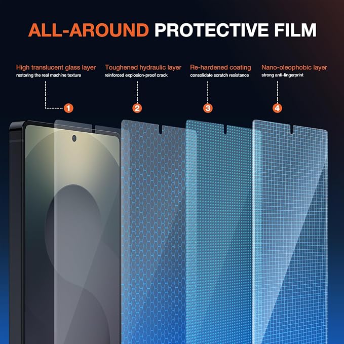 2 Pack HD Screen Protector for Samsung Galaxy S25 Ultra High Definition Clarity Protective Film 100% Fingerprint Unlock 9h+ Tempered Glass Automatic Dust Removal Anti-Scratch Protection