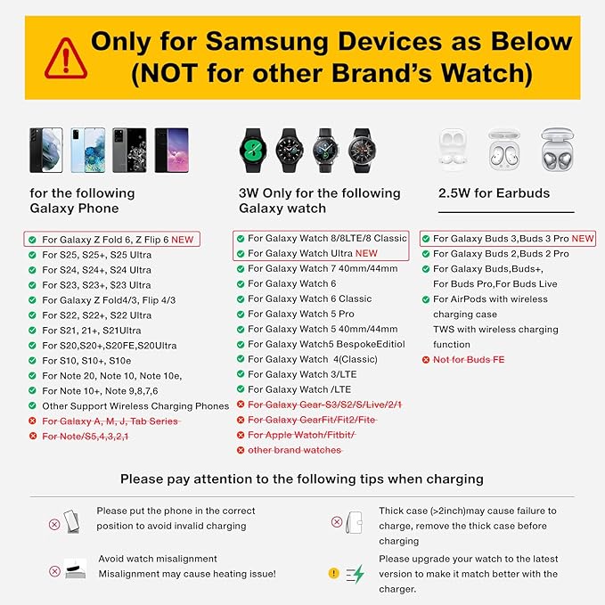 Wireless Charger for Samsung/Android HOLYJOY Foldable 3 in 1 Fast Charging Station/Stand/Multi Charger for Samsung S25 Ultra/S24/Note 20Travel Pad for Galaxy Watch 8/7/6/5/4/Active 2For Buds(Ivory)