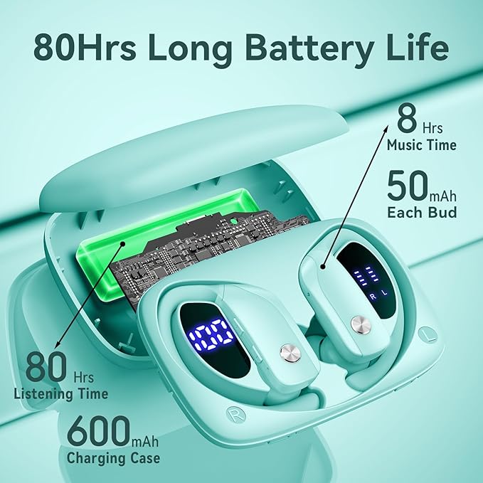 bmani Ear Buds Wireless Earbuds Bluetooth Headphones with 80H Playtime LED Display Case Over-Ear Hook with Mic Stereo Sound Easy Button Controls Sports Earphones for Running Workout Gym Mint Green
