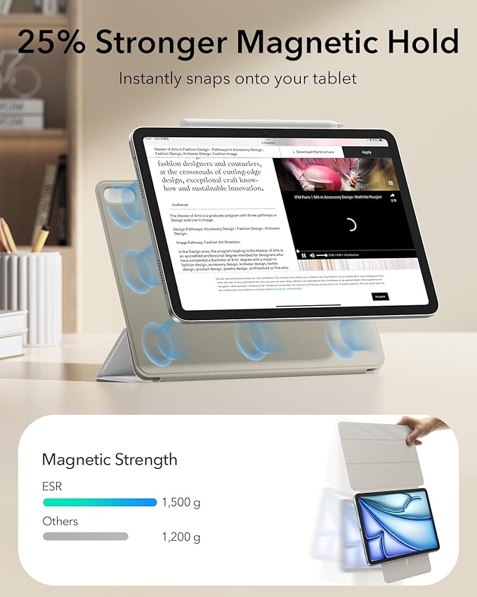ESR for iPad Air 11 Inch Case M4/M3/M2 (2026/2025/2024) iPad Air 5th/4th Gen (2022/2020) Powerful Magnetic Attachment Slim Trifold Stand Case Auto Wake/Sleep Durable Protection White