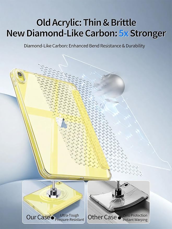 for iPad (A16) 11th/10th Generation Case(2025/2022) - Magnetic Detachable Portrait/Landscape Stand Cover with Hard Shell Back5 Standing AnglesAuto Wake/Sleep Slim &amp LightYellow