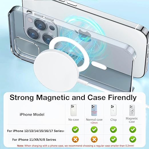 【Apple MFi Certified】Magnetic Wireless Charger2Pack 10FT Apple Mag-safe ChargerFast MagSafe Charging Wireless iPhone Charge Pad USB C Block Adapter for iPhone 17 Pro Max/Air/16/15/14/13/12Air-Pods