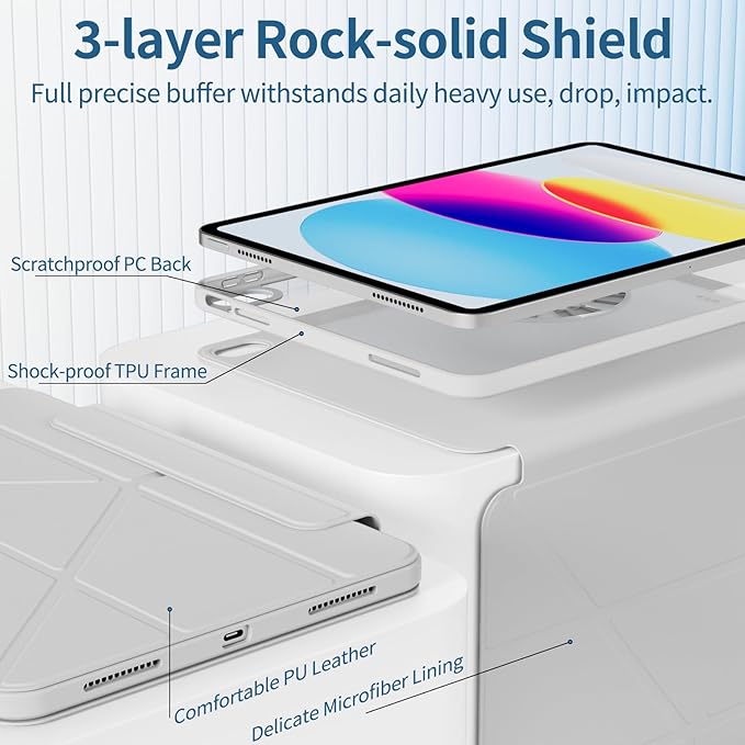 KENKE Case for iPad Air 11-Inch M4/M3/M2 (2026/2025/2024) iPad Air 10.9-Inch 5th/4th Generation(2022/2020) with Pencil Holder 3+Y-Stand Magnetic Removable 360° Rotating Clear Back Cover Gray