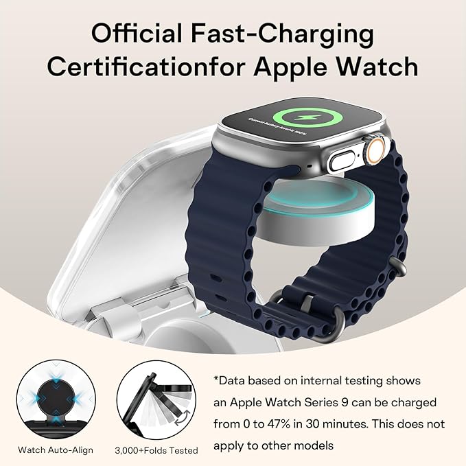 5-in-1 Wireless Charger for MagSafe AC ISLAND Portable Travel Charging Station 35W Max Fast Foldable Magnetic Stand Evolved for iPhone 17-12 &amp Air Series Apple Watch AirPods (with 35W Adapter