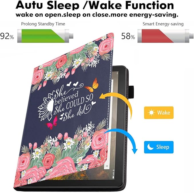Case for All-New Kindle Fire 7 Tablet (7 12th Generation 2022 Release) She Believed She Could So She Did Inspirational Quote Design PU Leather Folio Case with Smart Auto Wake/Sleep