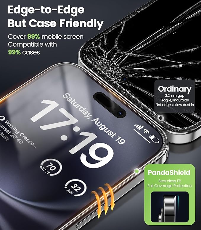 PandaShield 2-Pack Screen Protector for iPhone 16 Pro Max Ultra-Thin 6H PET Film [Not Glass] Anti-Blue Light Fingerprint Compatible Easy Installation via Auto-Alignment Tray Bubble-Free Case Frie