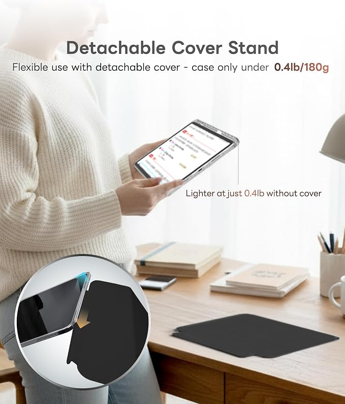 iPad 11(A16)/10-B