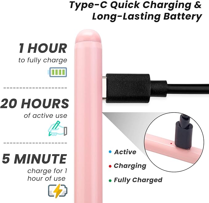 iPad Pencil Pro - 2X Fast Charge Stylus Pen for Apple iPad Pro 11 13 Inch M4 Works for iPad Pro 11 12.9 13 White