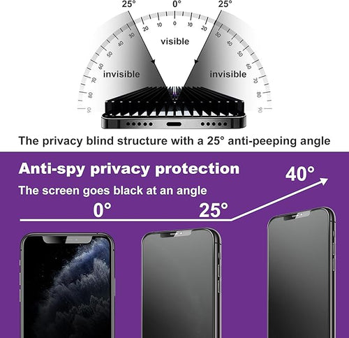 2 Pack Matte Privacy Screen Protector for iPhone X/iPhone XS/iPhone 11 Pro 9H Tempered Glass Full Coverage Anti-Fingerprint Auto Dust-Elimination No Bubble Easy Installation