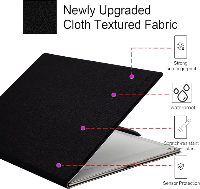 Cloth Black