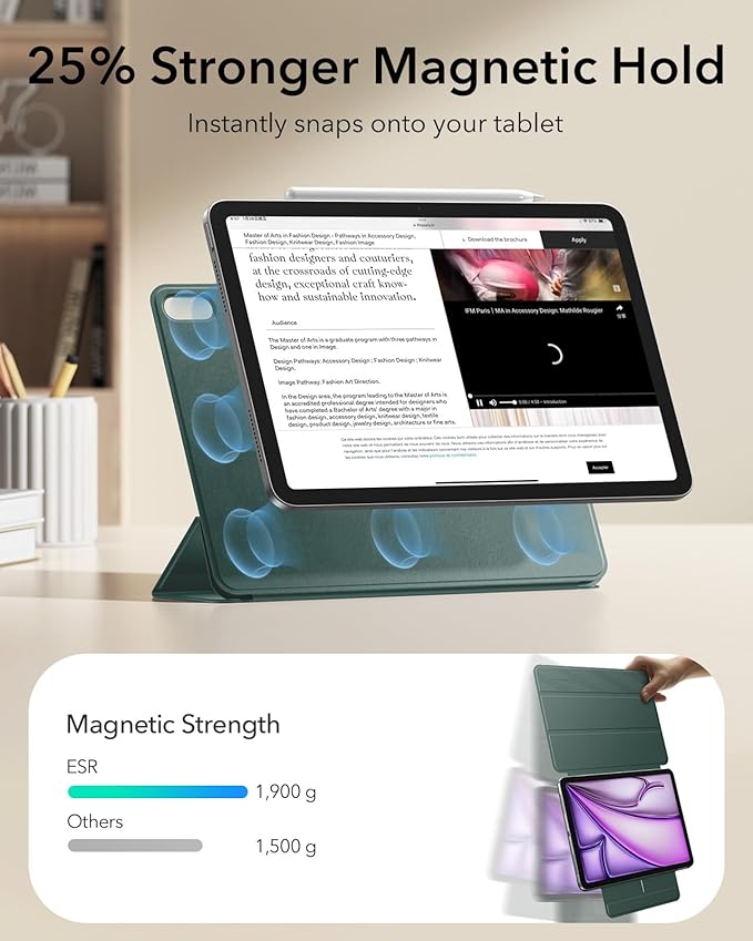ESR for iPad Air 13 Inch Case M4/M3/M2 (2026/2025/2024) iPad Pro 12.9 Case Powerful Magnetic Attachment Slim Trifold Stand Case Supports Pencil Pro &amp Pencil (USB-C) Rebound Series Green