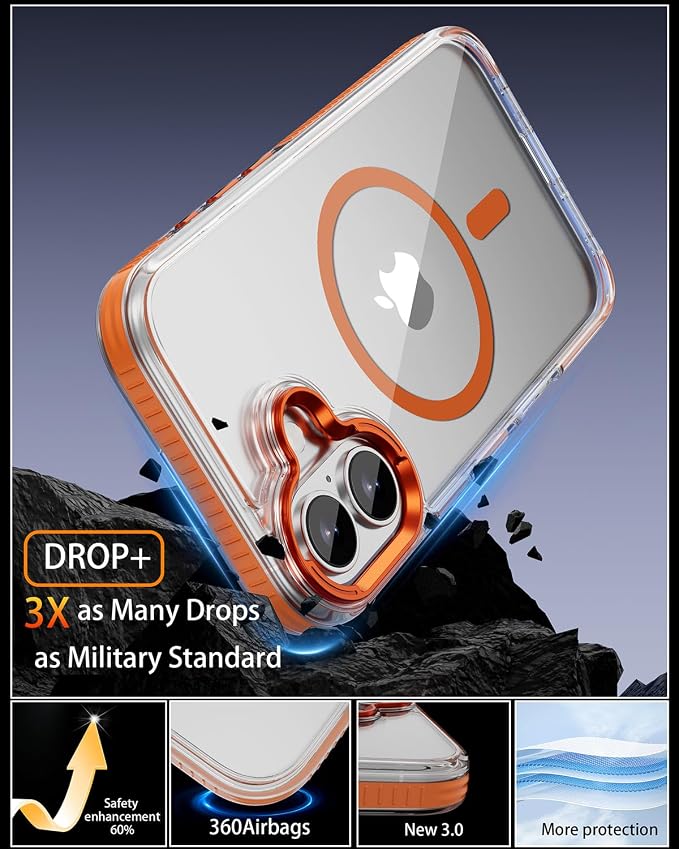 Clear Orange non-slip