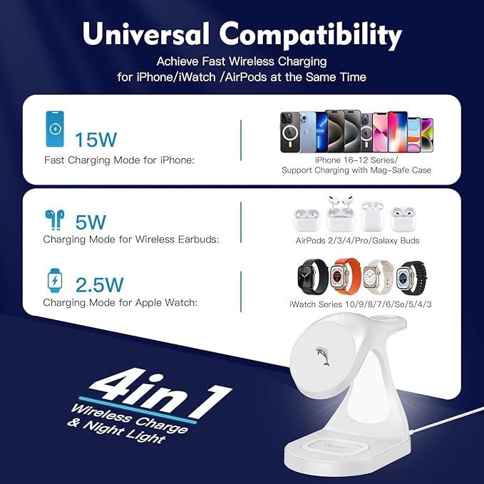 4 in 1 Magnetic Wireless Charger Stand for iPhone 16 15 14 13 12 Pro/Max/Plus/Mini AirPods Pro/3/2 and Watch 9/8/7/6/SE/5/4/3 Fast Charging Station White Dolphin 20W