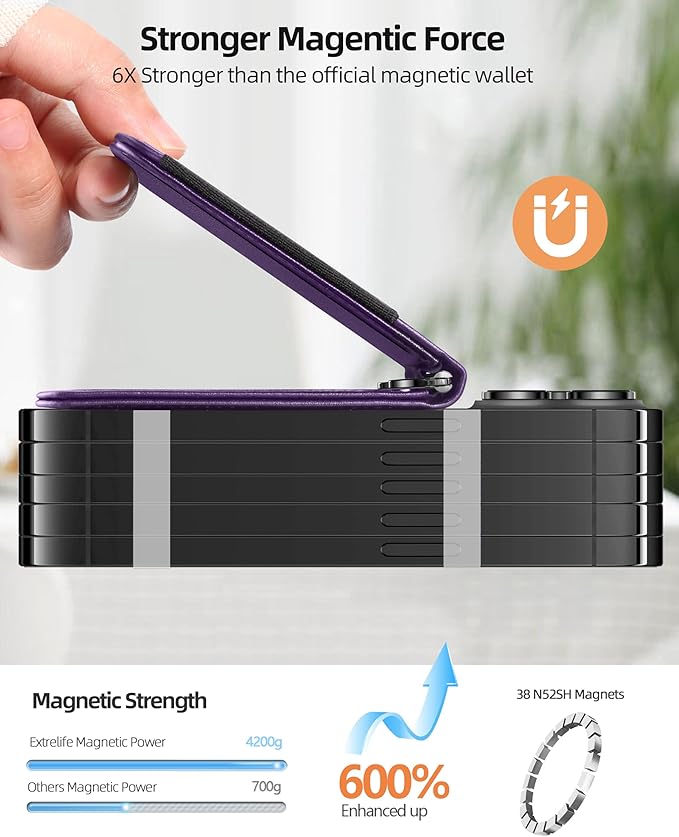ExtreLife for MagSafe Wallet with Money Clip Stronger Magnetic Wallet for iPhone 17/16/15/14/13/12 Series RFID Blocking for iPhone Wallet with Stand ID Window &amp 8 Card Holder Purple