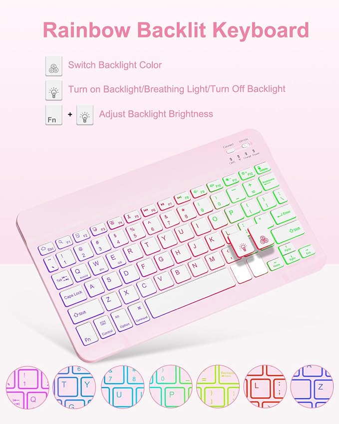 Pink Mouse