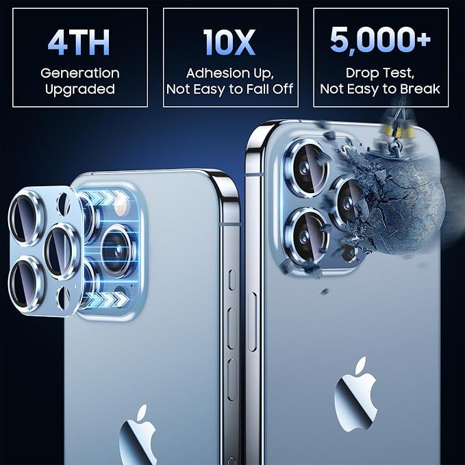 Blue Titanium