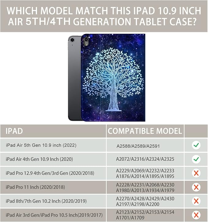 Galaxy Tree