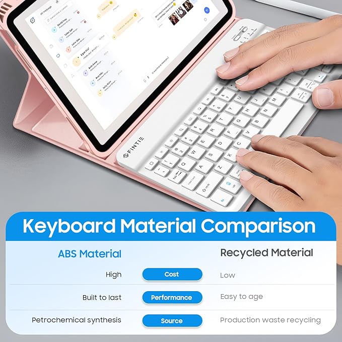 Fintie Keyboard Case for iPad Air 11-inch M4/M3/M2 (2026/2025/2024) iPad Air 5th/4th Generation (2022/2020) 10.9 Inch - Soft TPU Cover w/Magnetically Detachable Bluetooth Keyboard Rose Gold