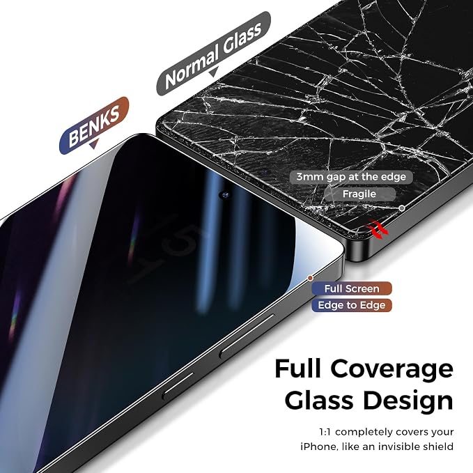 GlassWarrior Privacy