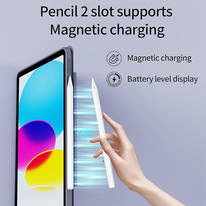for iPad (A16) 11th Generation 11 Inch 2025/ 10th Generation 10.9 Inch 2022 Hybrid Case with Pencil Holder | Detachable Magnetic Cover | Portrait/Landscape Stand | Clear Hard Back Purple