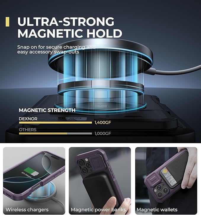 Dexnor for iPhone 16 Pro Max Case with Slide Camera Cover&ampAdjustable Kickstand &amp Built-in Screen ProtectorCompatible with MagSafe Shockproof Cases Heavy-Duty Magnetic Protective CoverPhantom