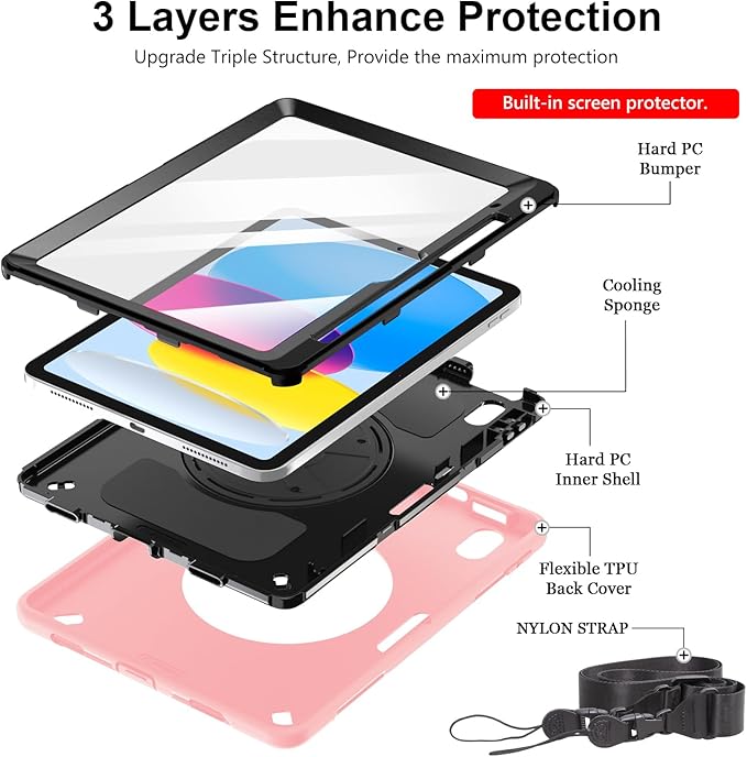 Case for iPad (A16) 11th/10th Generation Case: Protective Cover for iPad 11th Gen 11 Inch 2025 &amp10th Gen 10.9 2022 with Screen Protector- Stand- Shoulder Strap- Handle- Pencil Holder-Light Pink