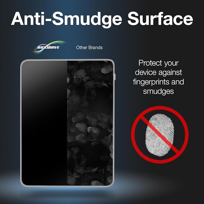 Anti-Glare ToughShield 9H