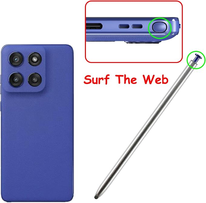Surf The Web